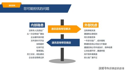 速訊咨詢 BSCI認證小工廠難通過系謠言，智者見智的信息服務價值
